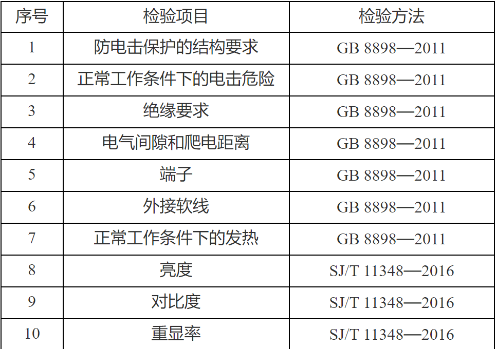 2024年新奥门天天开彩免费查询,国产化作答解释落实_HD38.32.12