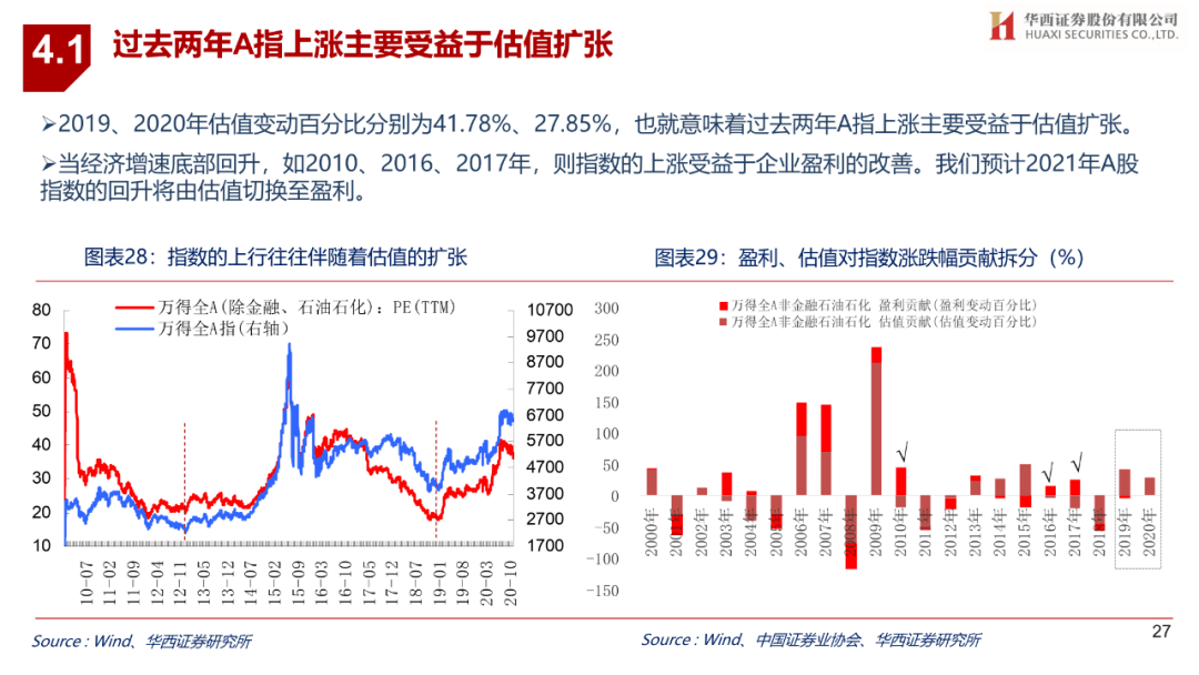 494949开奖最快金牛版,详细解读落实方案_豪华版180.300