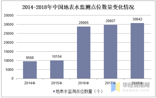 新澳今天最新资料2024,市场趋势方案实施_钻石版2.823