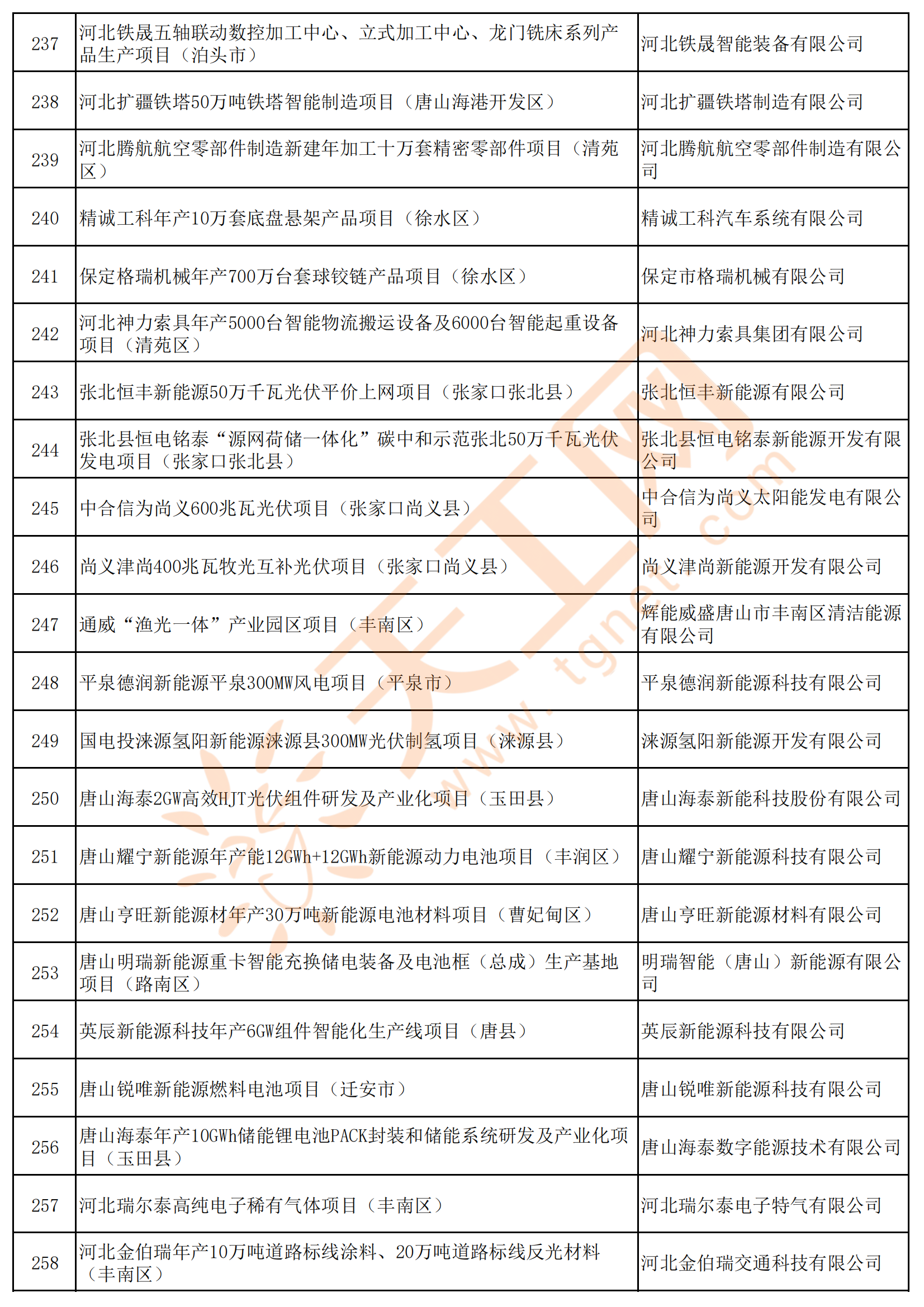 2024澳门免费资料大全,广泛的关注解释落实热议_旗舰版3.639