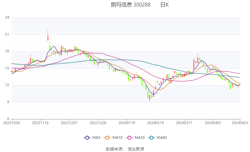 2024新澳门天天开奖资料大全,诠释解析落实_户外版2.632