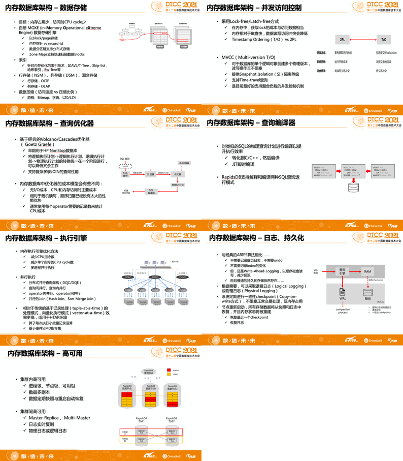 2024全年经典资料大全,最新正品解答落实_专业版2.266