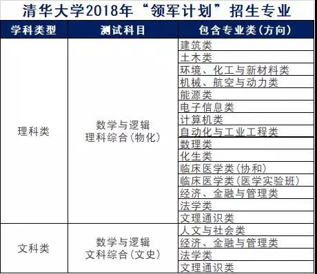 新澳最新最快资料,广泛的解释落实支持计划_粉丝版335.372