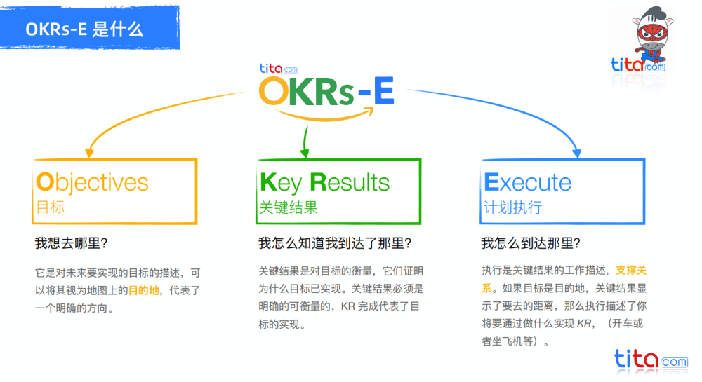 澳门资料大全正版资料2024年,动态调整策略执行_精简版105.220