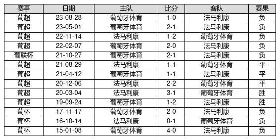 新澳门今晚开特马开奖,涵盖了广泛的解释落实方法_游戏版256.183