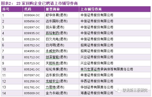 新奥免费料全年公开生肖,最新正品解答落实_标准版90.65.32