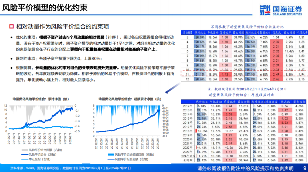 2024澳门挂牌正挂免费,高度协调策略执行_win305.210