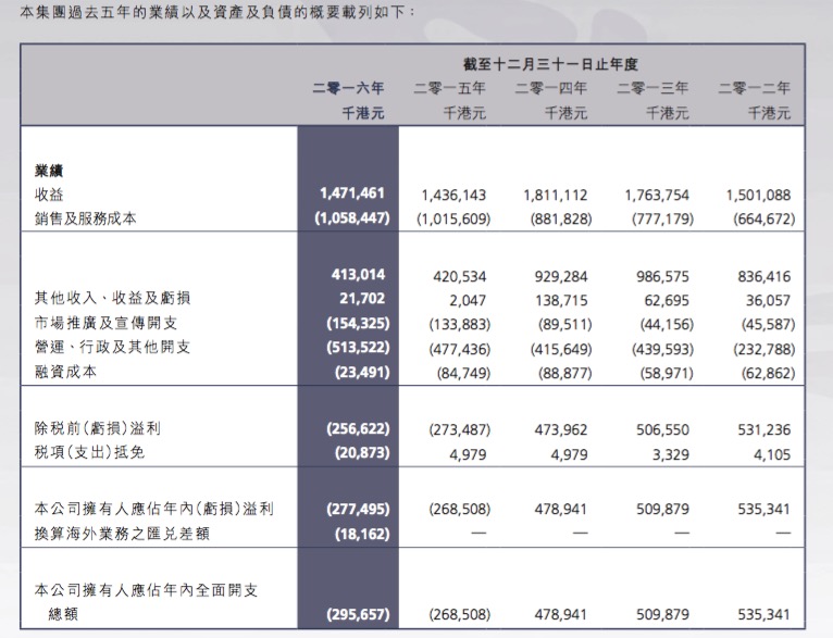 2024年新澳门今,市场趋势方案实施_极速版39.78.58