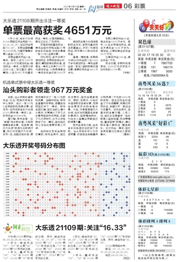 2024天天六开彩免费资料,市场趋势方案实施_娱乐版305.210