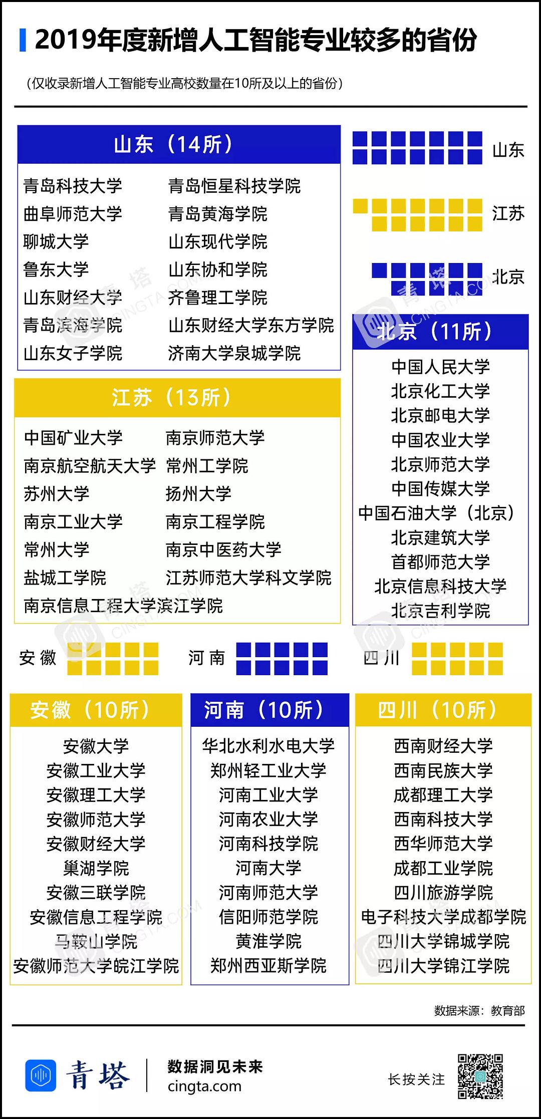 2024新澳免费资料,正确解答落实_专业版150.205