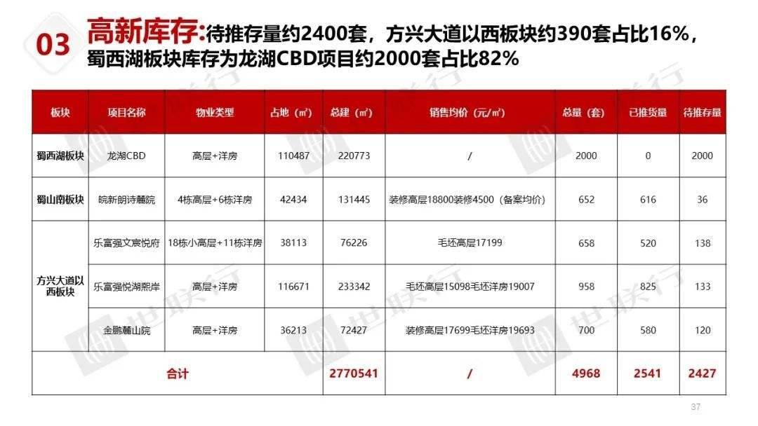 新澳门六开奖结果2024开奖记录,广泛的解释落实方法分析_优选版2.332