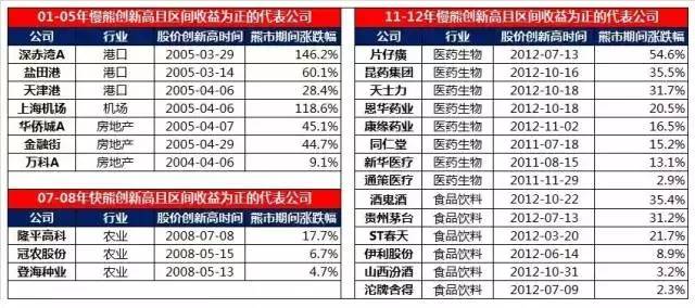 2024香港特马今晚开奖,收益成语分析落实_HD38.32.12