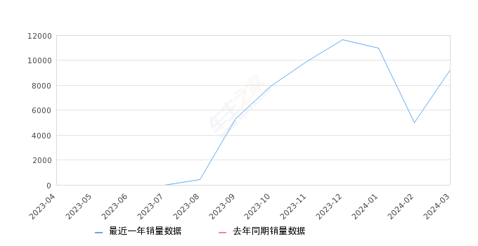 一肖一码中持一一肖一码,数据资料解释落实_专业版2.266