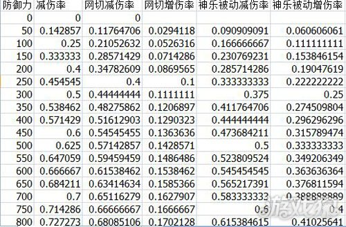 新澳门资料精准免费,收益成语分析落实_游戏版1.967