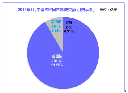 新奥长期免费资料大全,动态调整策略执行_HD38.32.12