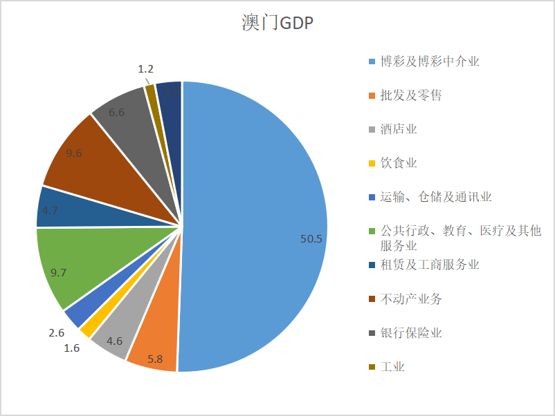 新澳门彩资料,资源整合策略实施_win305.210