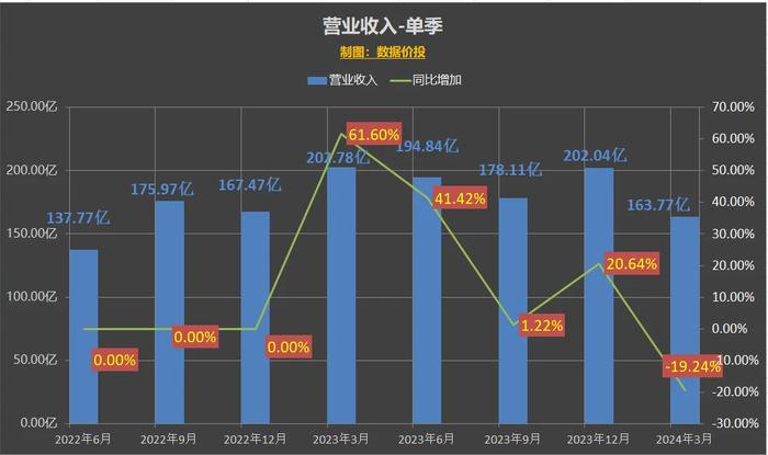 2024年管家婆正版资料,时代资料解释落实_win305.210