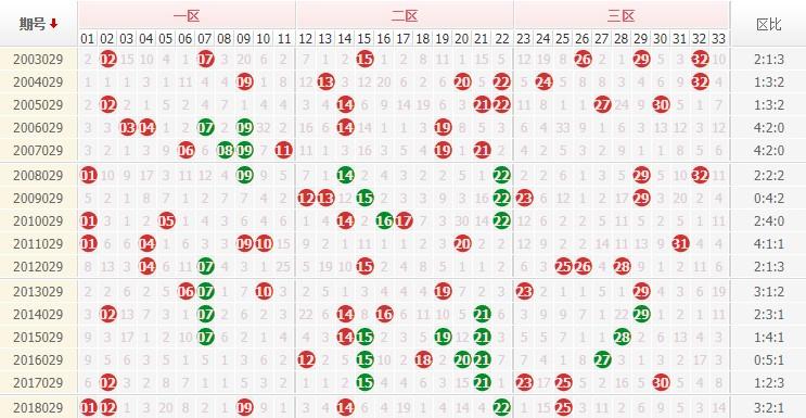 欧洲一区二区三区,科学化方案实施探讨_3DM36.30.79