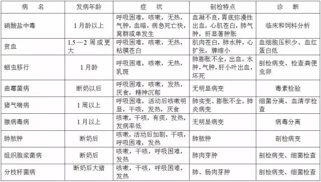 黄大仙精准大全正版资料大全一,具体操作步骤指导_进阶版6.662