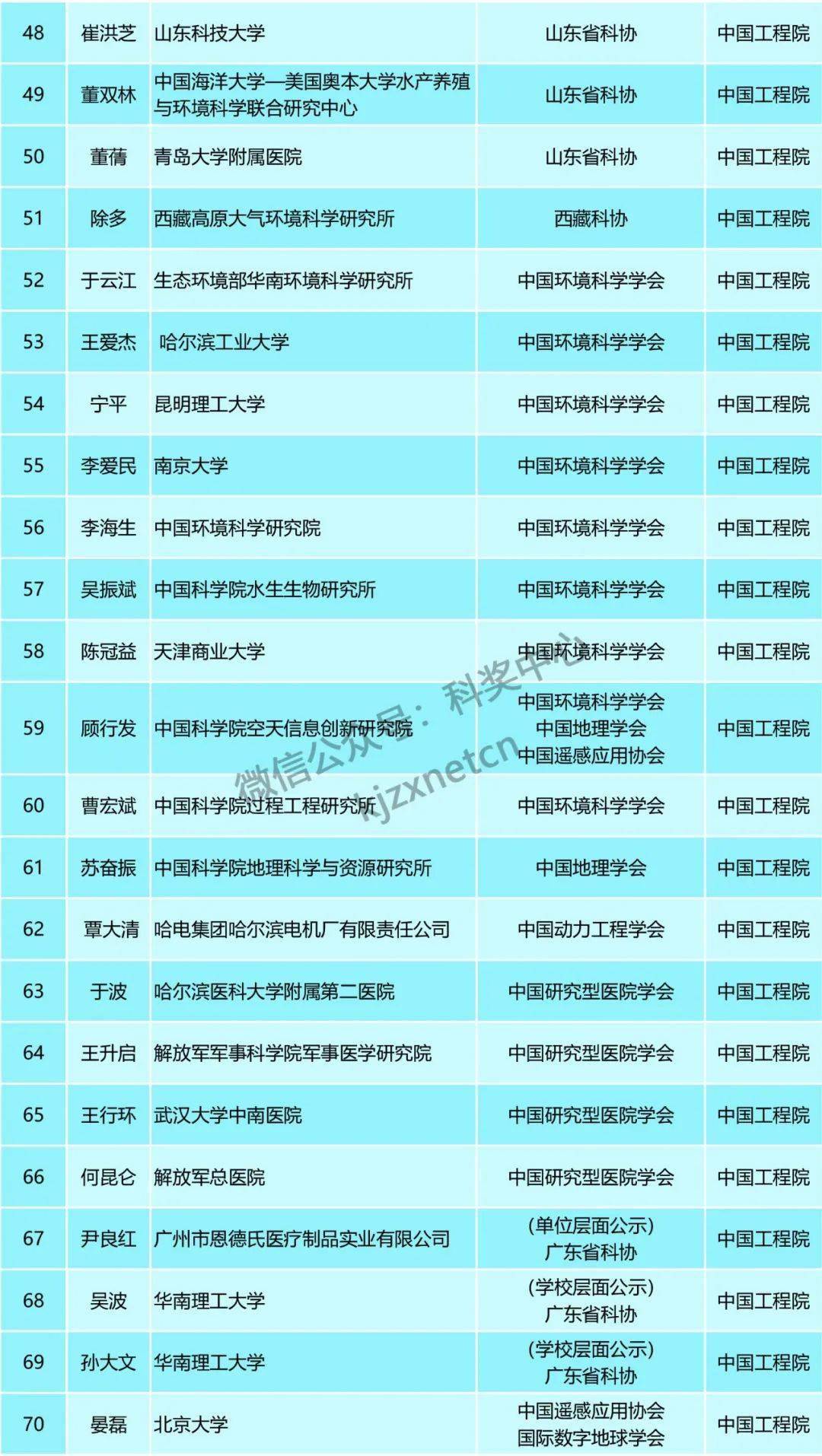 2024新澳天天彩资料,广泛的关注解释落实热议_HD38.32.12