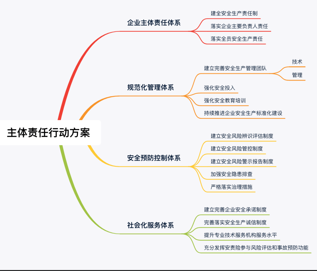 新澳门一码一肖100准打开,动态词语解释落实_增强版8.317