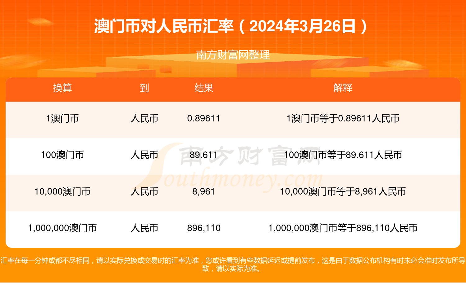 新澳门码2024年挂牌,全局性策略实施协调_豪华版180.300