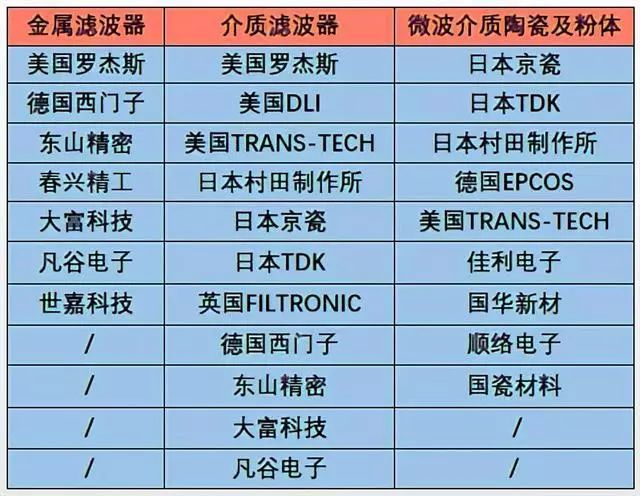 2024澳门原料网大全,国产化作答解释落实_HD38.32.12