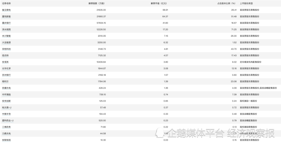 澳门内部开码,实用性执行策略讲解_标准版90.65.32