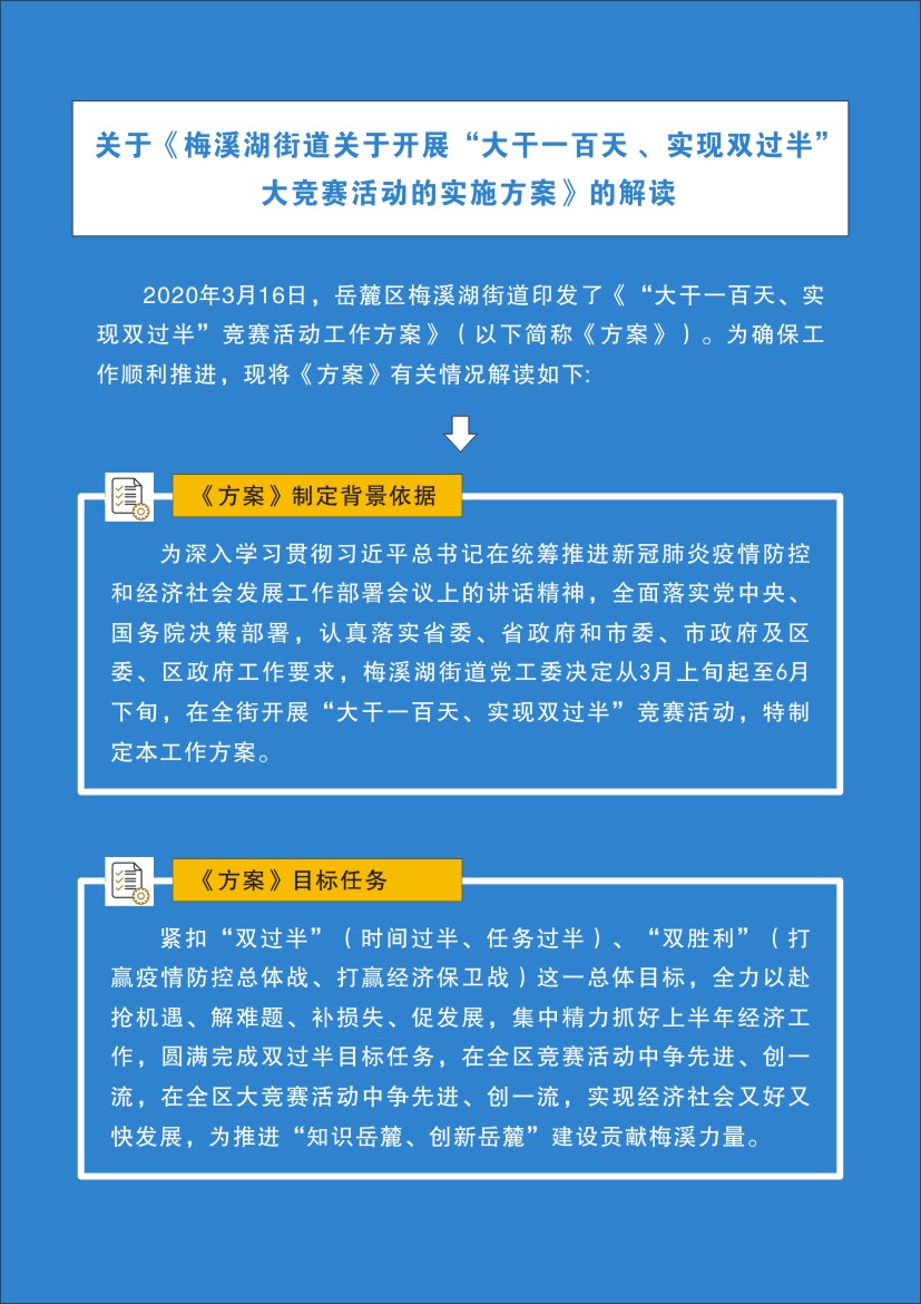 新澳门六会精准免费开奖,广泛的解释落实方法分析_经典版172.312