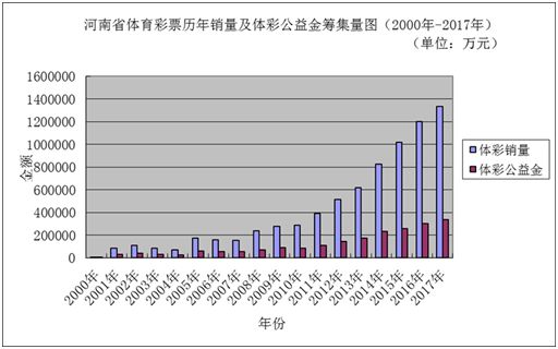 新澳门彩历史开奖记录走势图香港,经济性执行方案剖析_win305.210