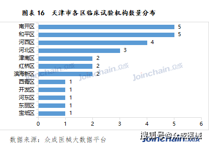 免费三中三的资料,数据资料解释落实_3DM36.30.79