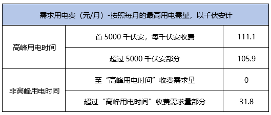 白小姐三肖三期必出一期开奖虎年,重要性解释落实方法_HD38.32.12