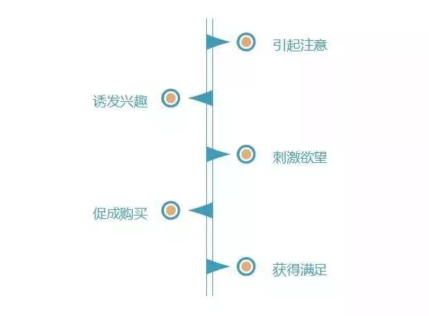 新澳门免费精准龙门客栈,完善的执行机制解析_开发版1