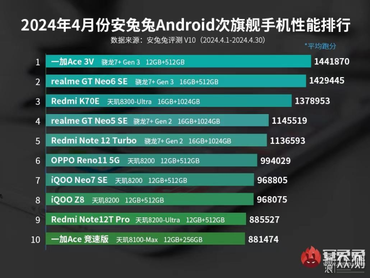 新奥彩2024最新资料大全下载,涵盖了广泛的解释落实方法_精英版201.123