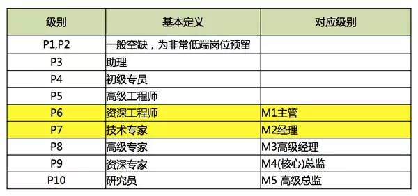 4949最快开奖资料4949,收益成语分析落实_升级版6.33