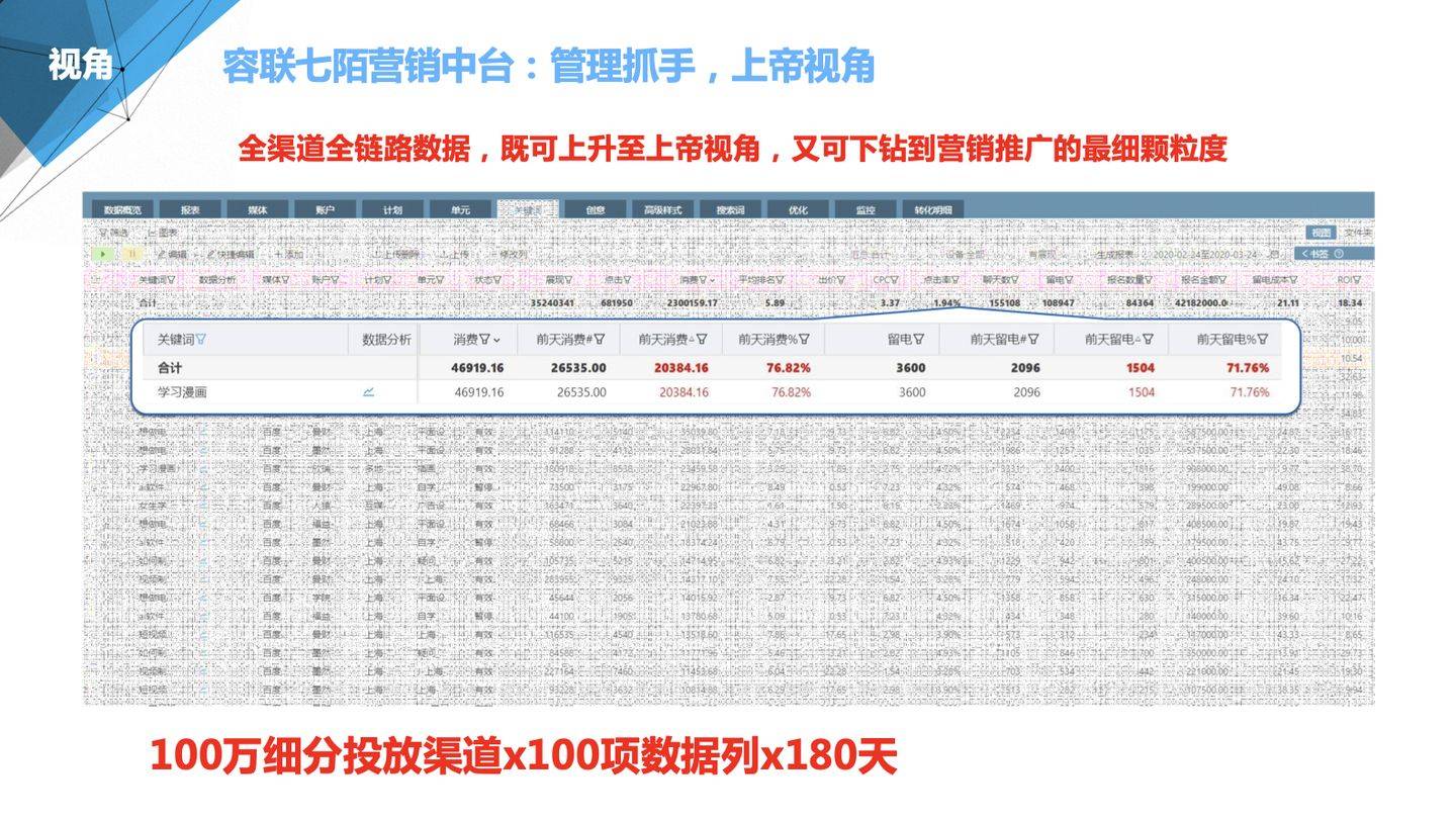 管家婆100期期中管家,决策资料解释落实_经典版172.312