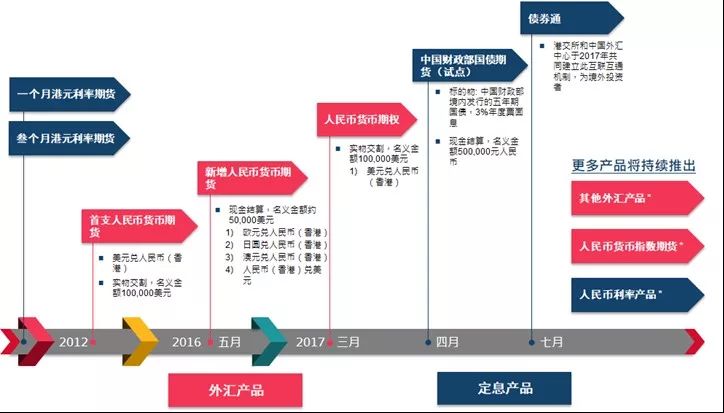 2024年香港今晚特马开什么,标准化实施程序解析_win305.210