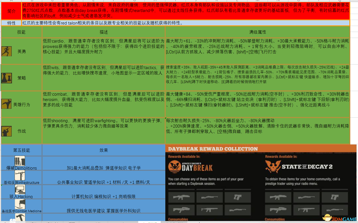 2024资料大全正版资料免费,全局性策略实施协调_win305.210