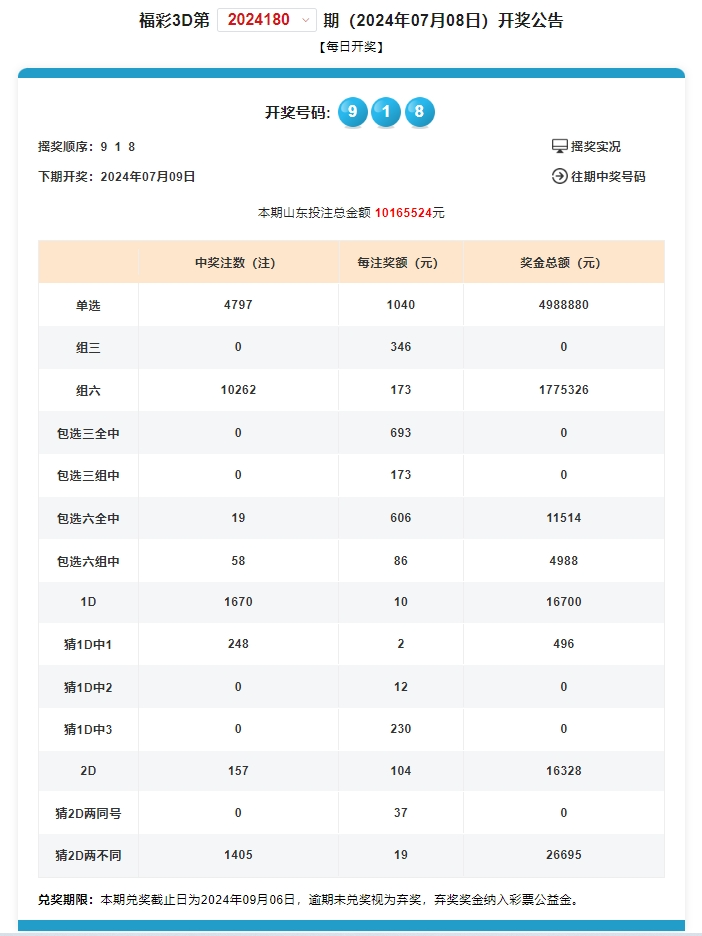 494949最快开奖结果+奥门,权威诠释推进方式_游戏版256.183