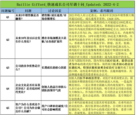 揭秘2023年100准确一肖玛,收益成语分析落实_豪华版6.23