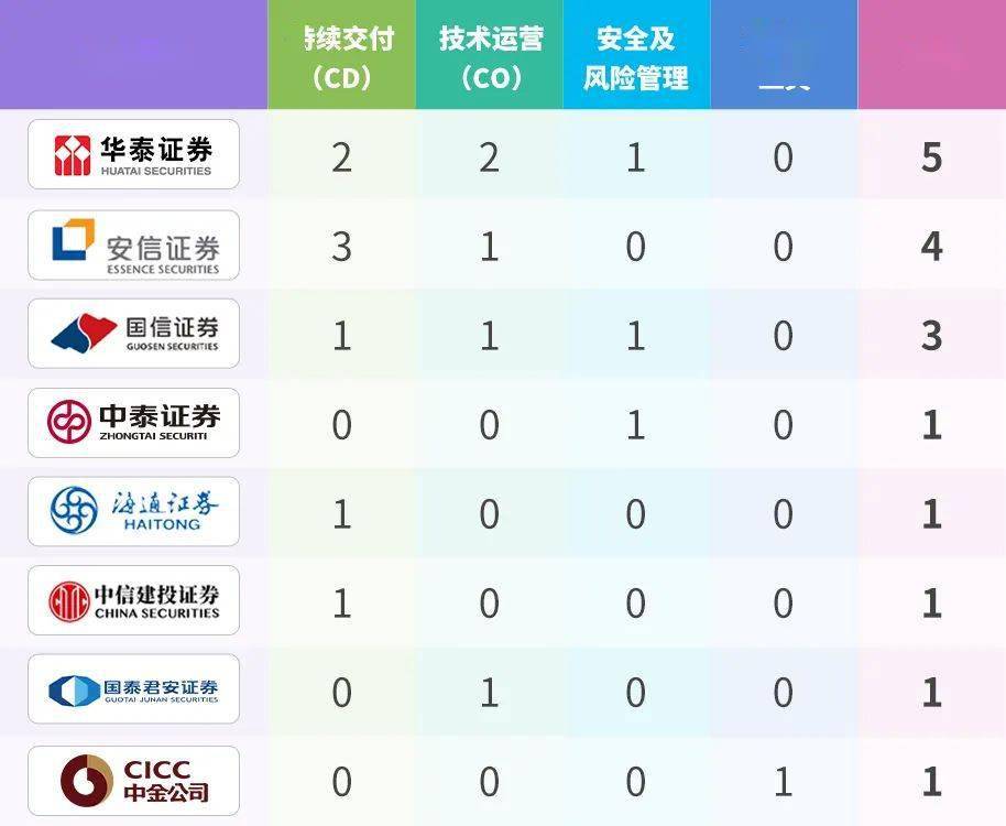 2024年澳门最佳生肖,连贯性执行方法评估_Android256.183