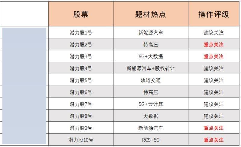 老澳门开奖结果2024开奖记录查询,经济性执行方案剖析_标准版6.676