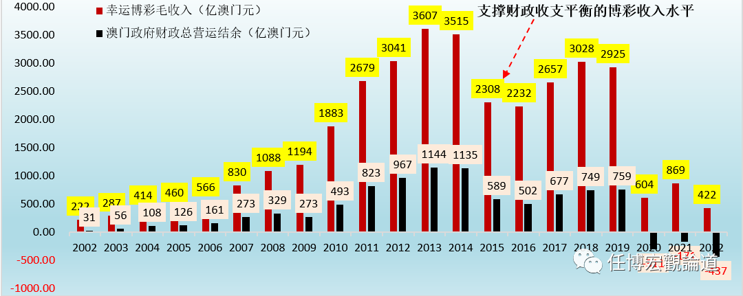 老澳门开奖结果2024开奖记录查询,经济性执行方案剖析_标准版6.676