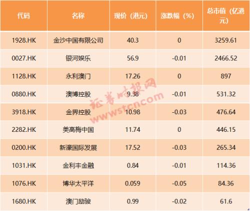 2024新澳门天天开好彩大全49,决策资料解释落实_经典版172.312