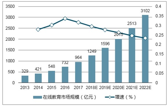 2024香港资料免费大全最新版下载,市场趋势方案实施_经典版172.312