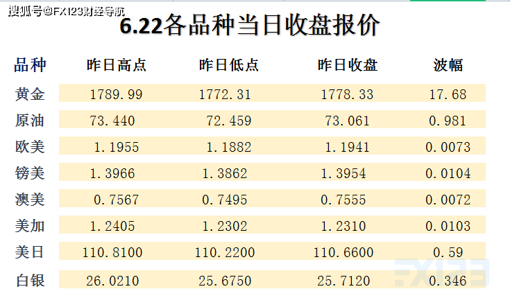 新澳天天彩,决策资料解释落实_Android256.183