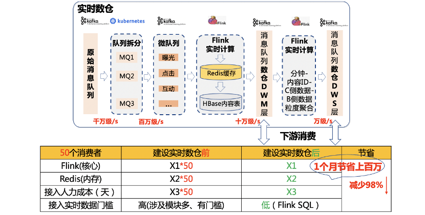 黄大仙精准码公开资料,创新落实方案剖析_HD38.32.12