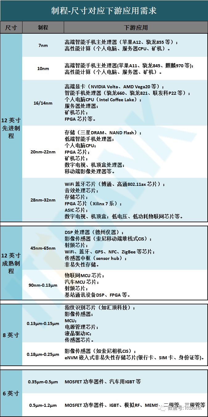 香港全年免费资料大全正,国产化作答解释落实_基础版2.229