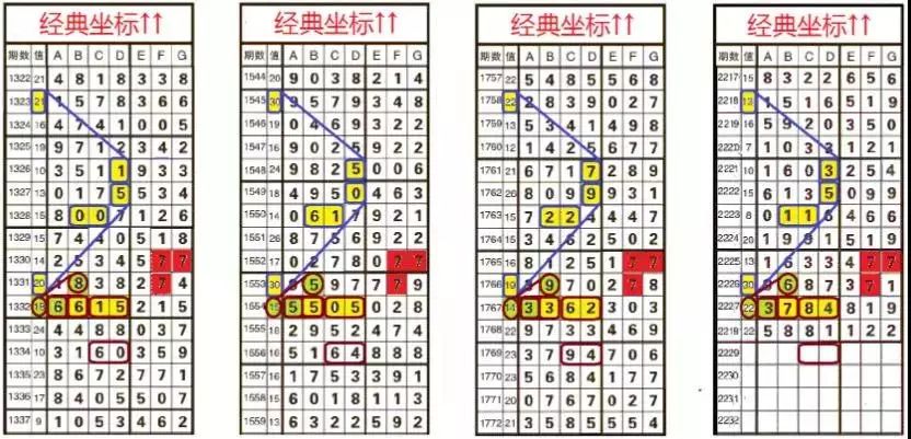 溴门一肖一码期期准资料,效率资料解释落实_基础版2.229