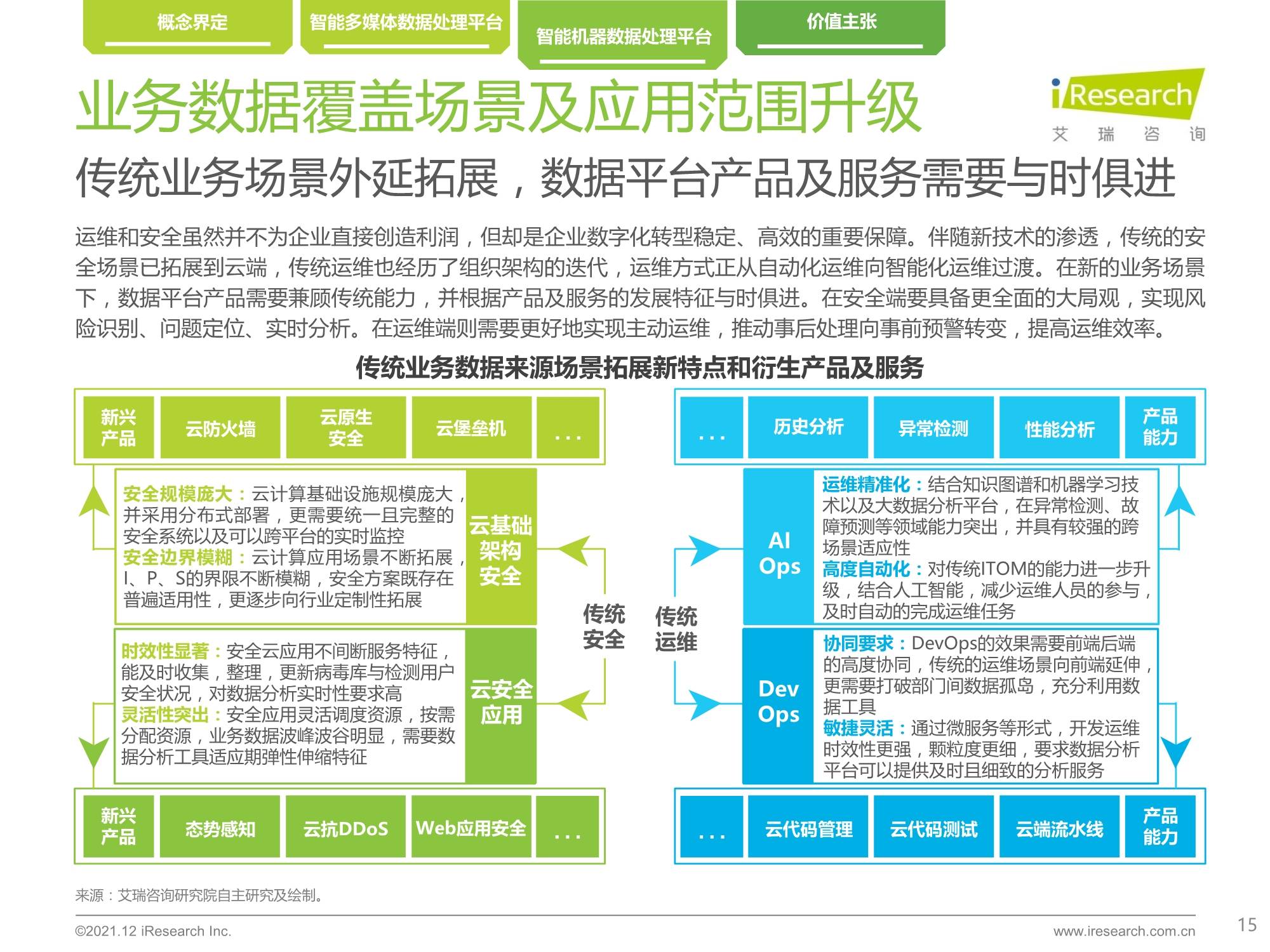 2024澳门最精准龙门客栈,数据资料解释落实_Android256.183